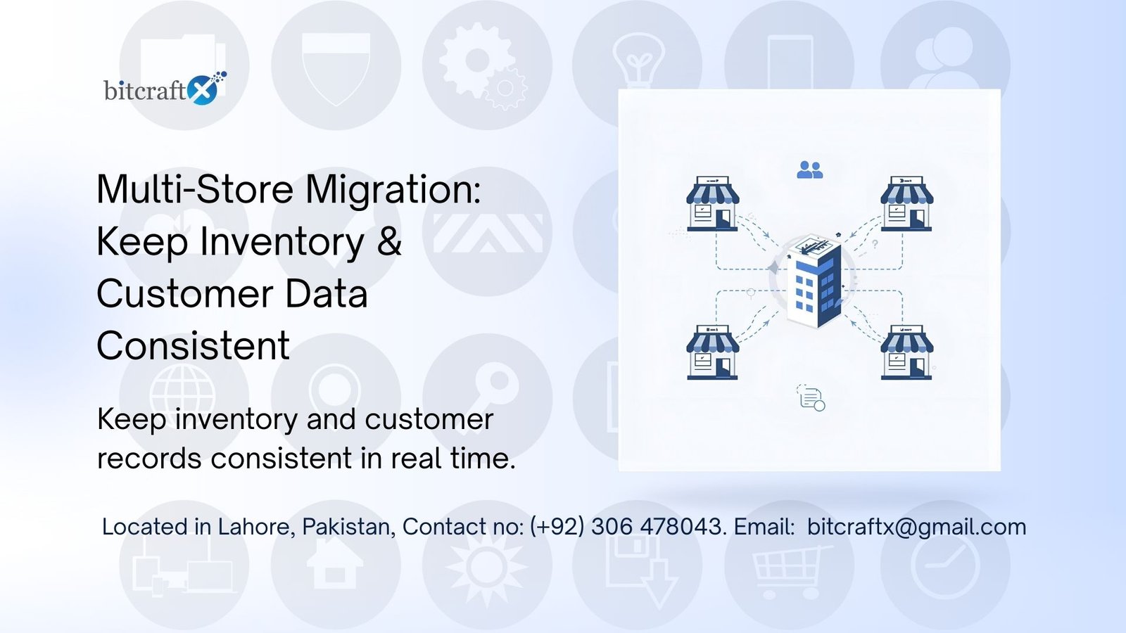 Multi-Store Migration: Keep Inventory & Customer Data Consistent