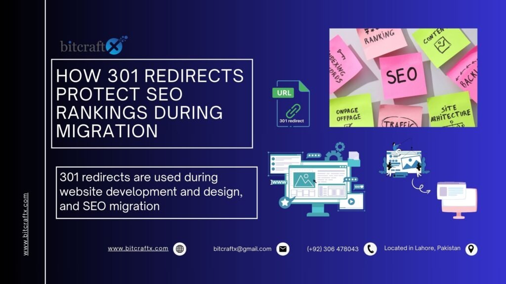 301 redirects are used during website development and design, and SEO migration